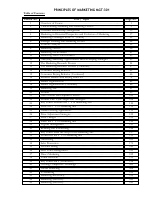 MGT301_handouts_1_45 (1).pdf